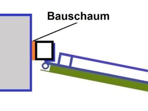 Abdeckwinkel2FT1FTNein